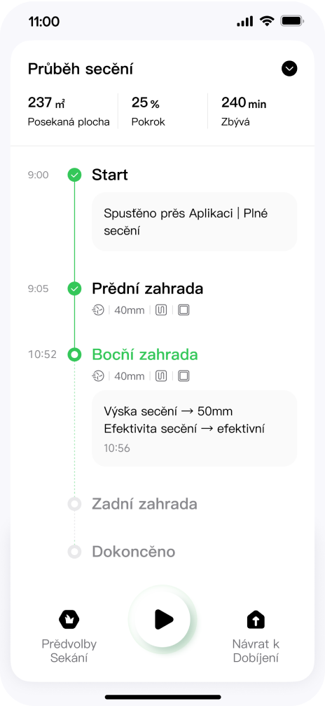 Řídicí panel v reálném čase
