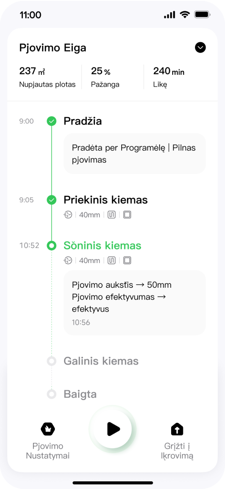 Tikralaikis prietaisų skydelis