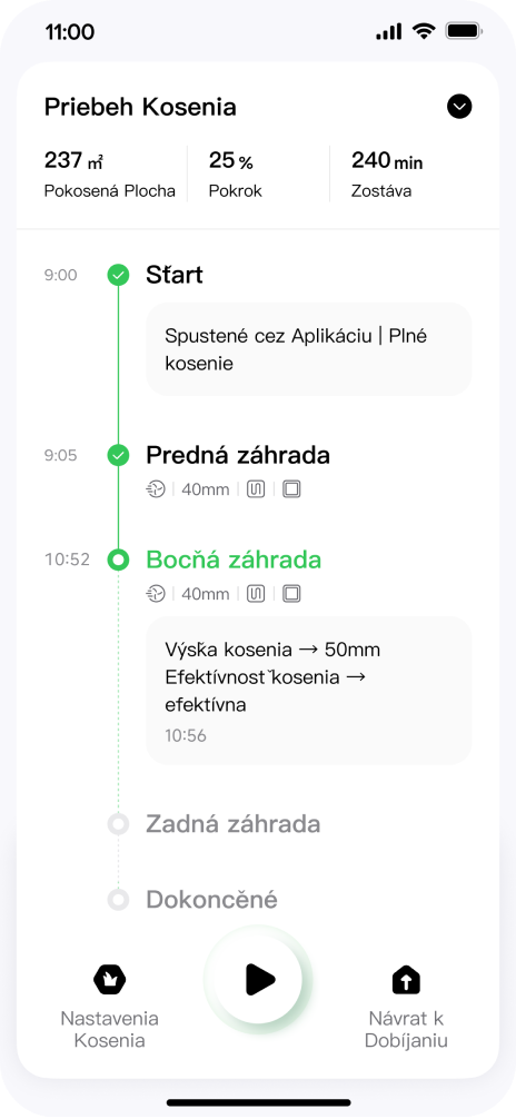 Ovládací panel v reálnom čase