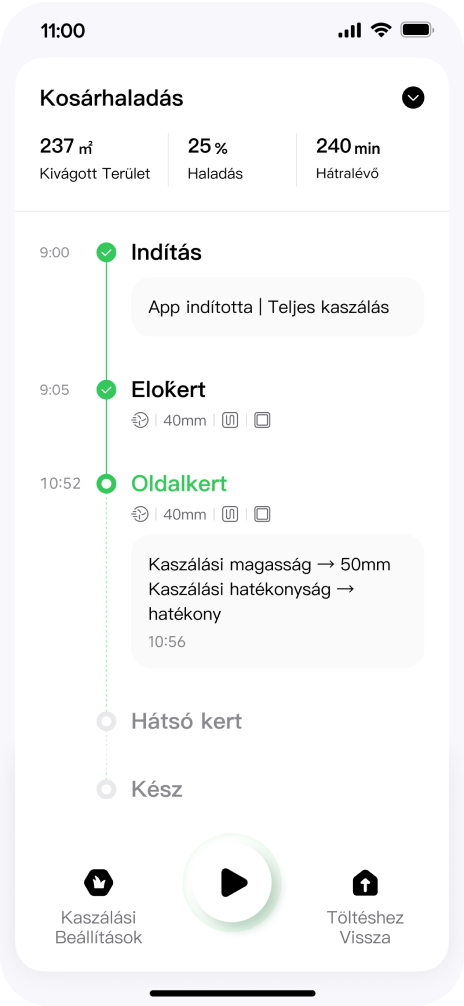 Valós idejű vezérlőpult