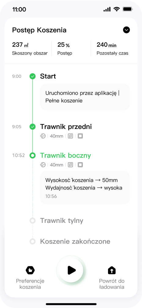 Panel nawigacyjny w czasie rzeczywistym