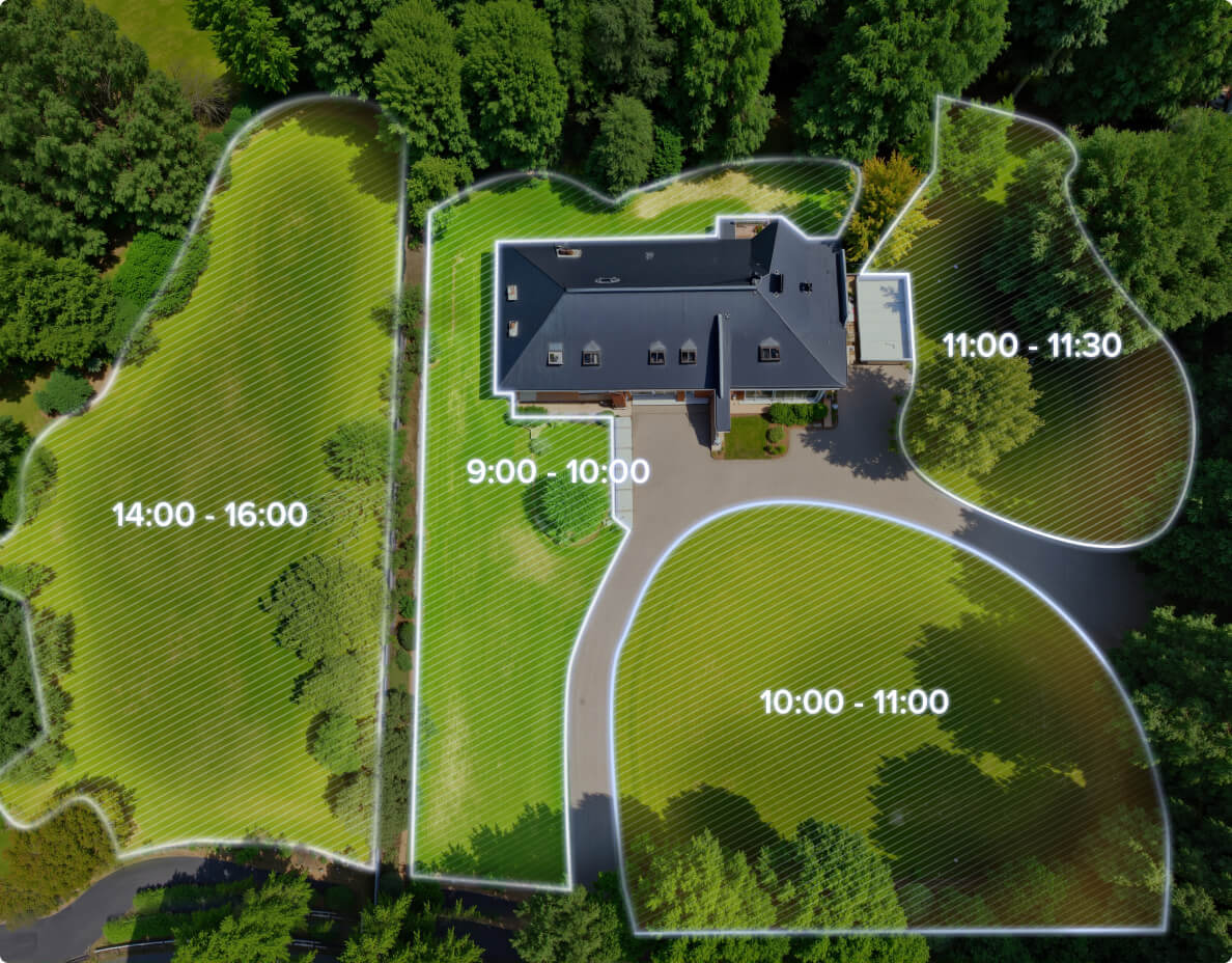 Schema för intelligent gräsmattevård