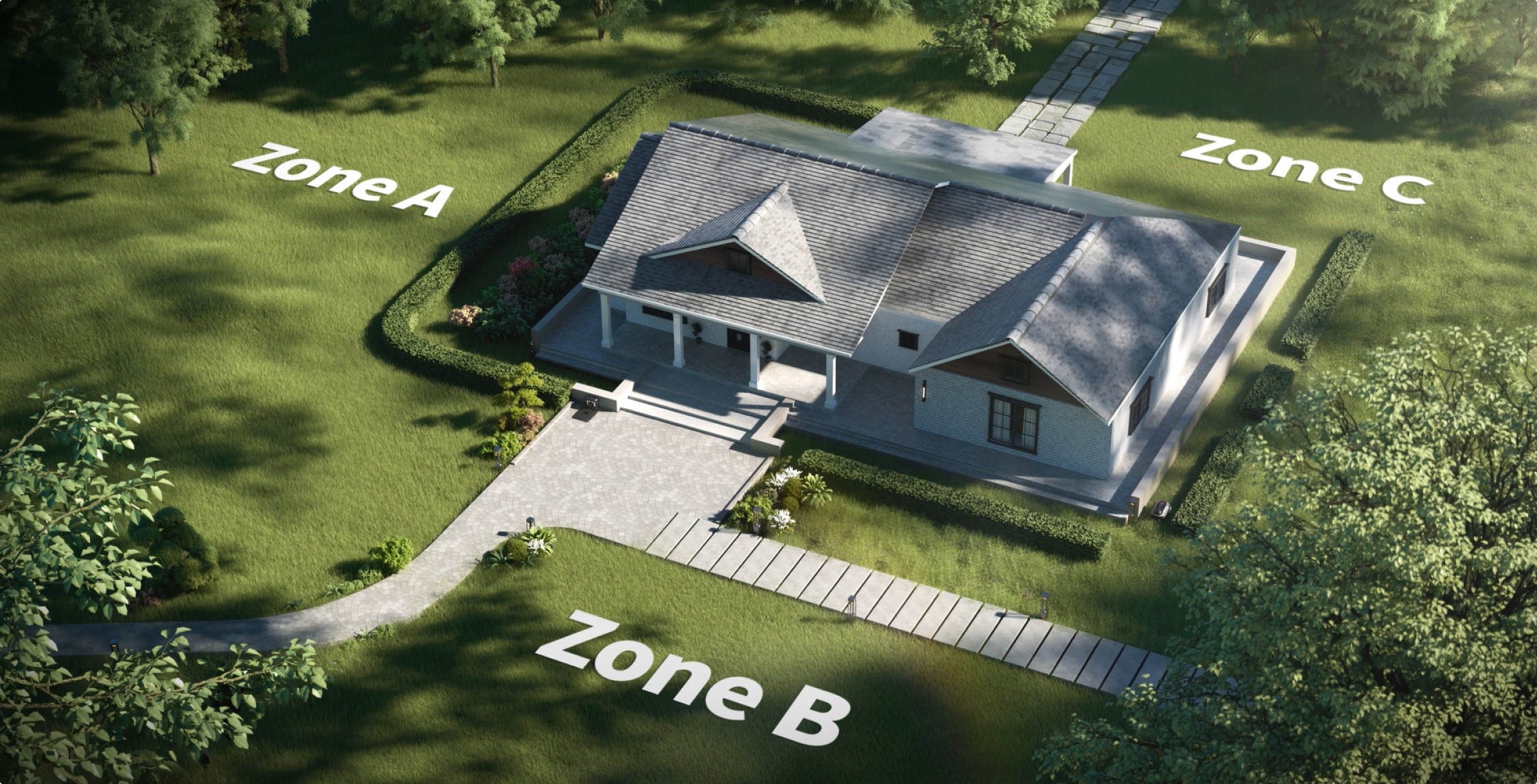 Overhead perspective of private property partitioned into smart lawn zones