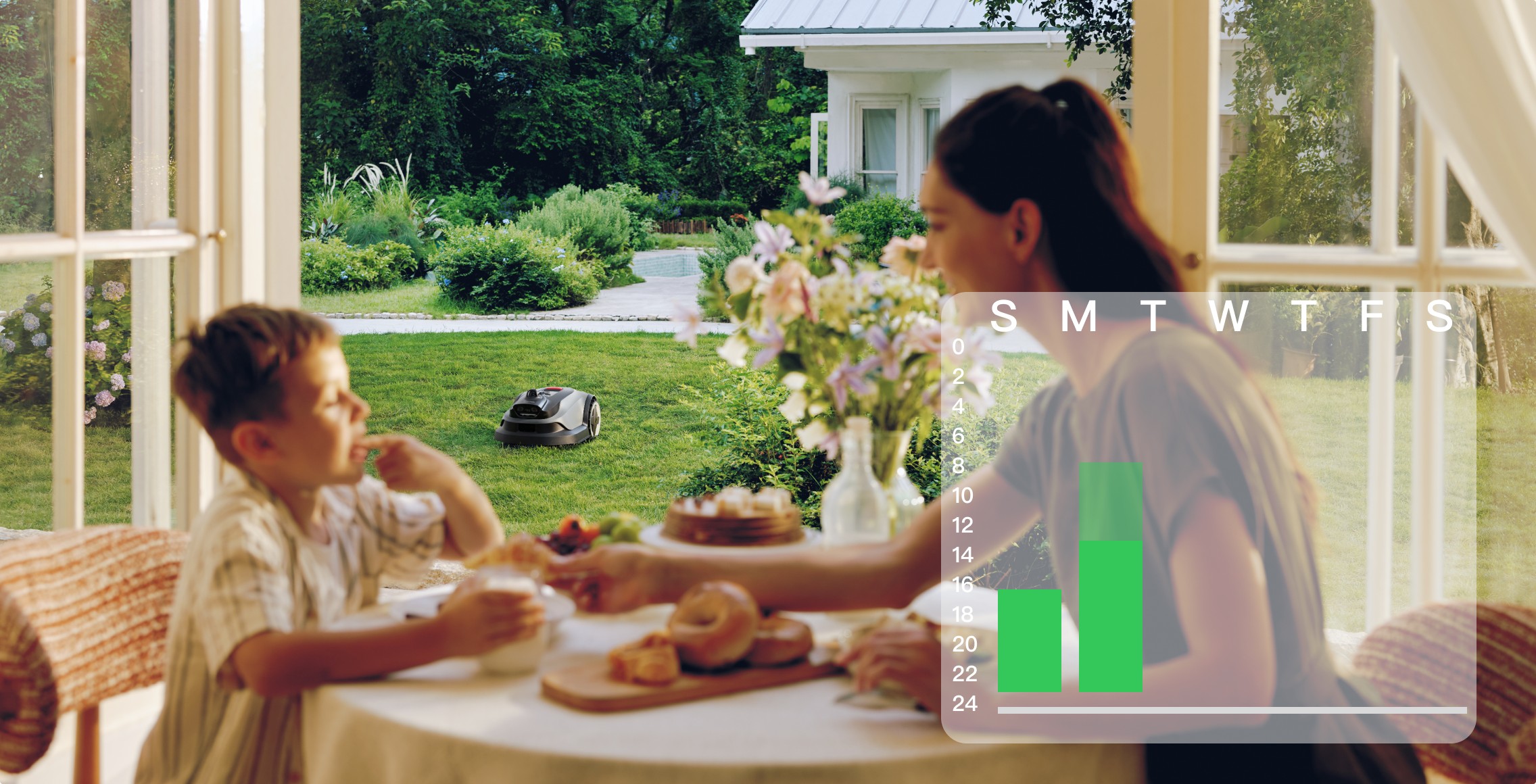 Smartphone application screen customizing settings for individual yard areas