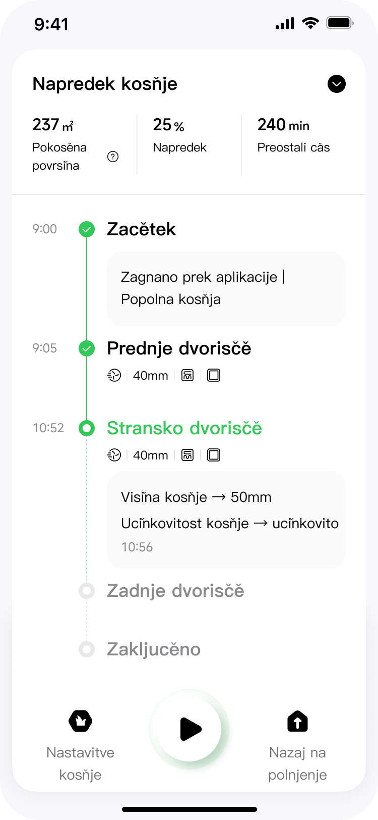 Real-Time Dashboard